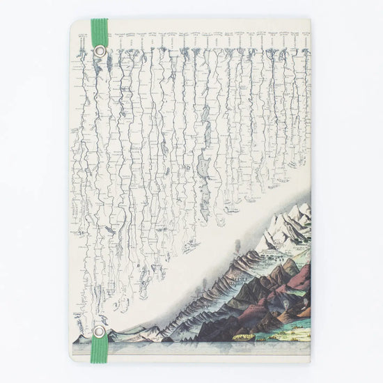 Rivers & Mountains Notebook