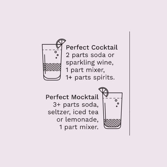 Bee's Knees Cocktail Mixer