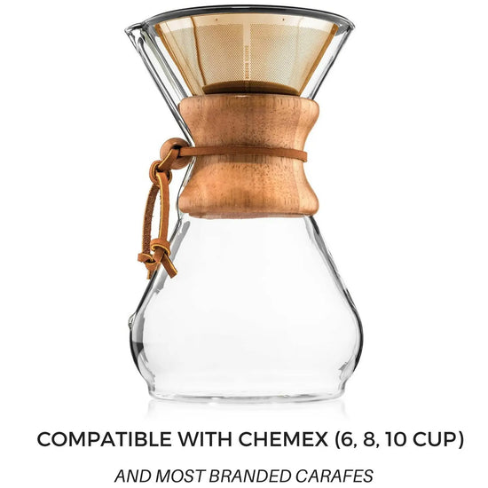 Reusable Pour Over Filter