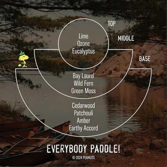 Everybody Paddle! for Peanuts™ Candle