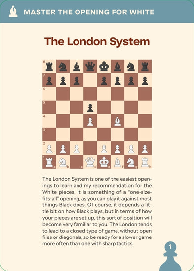The Chess Deck: 50 Cards for Mastering the Basics
