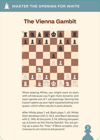 The Chess Deck: 50 Cards for Mastering the Basics