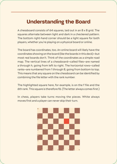 The Chess Deck: 50 Cards for Mastering the Basics