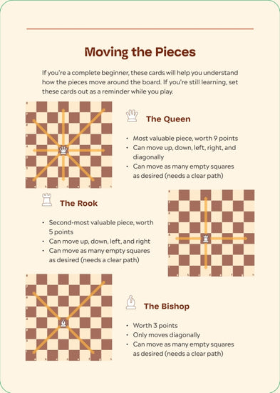 The Chess Deck: 50 Cards for Mastering the Basics