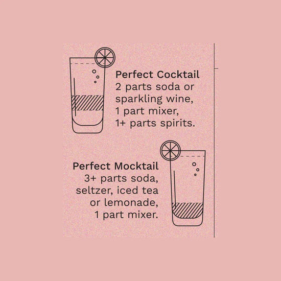 Blackberry & Sage Mixer