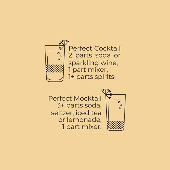 Blueberry & Lavender Mixer